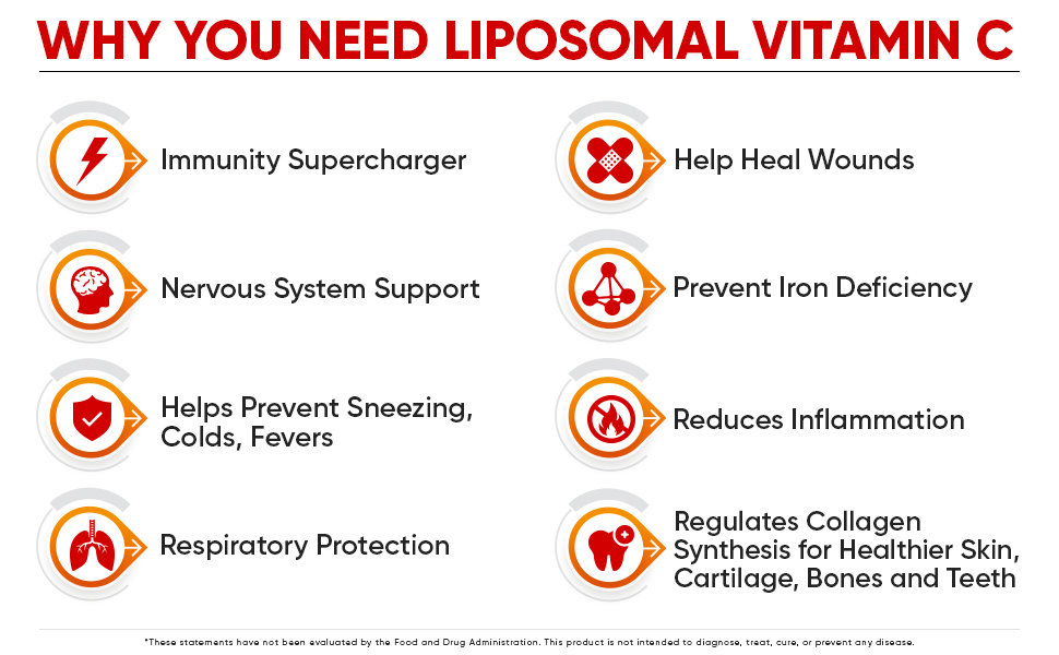 Liposomal Vitamin C Capsules Wholesome Wellness