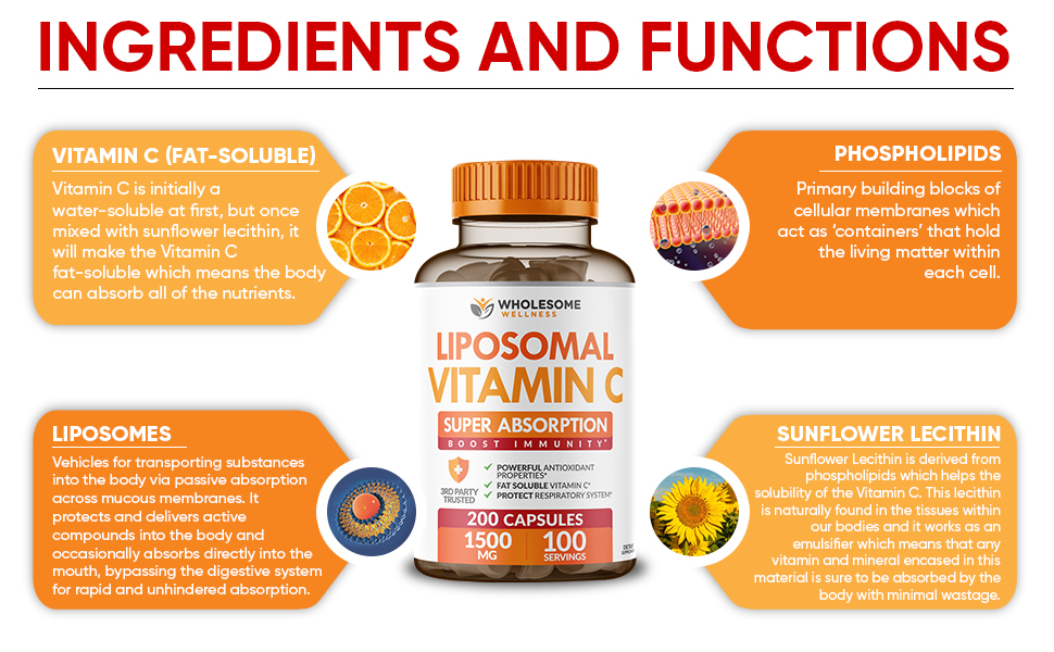 Liposomal Vitamin C Capsules