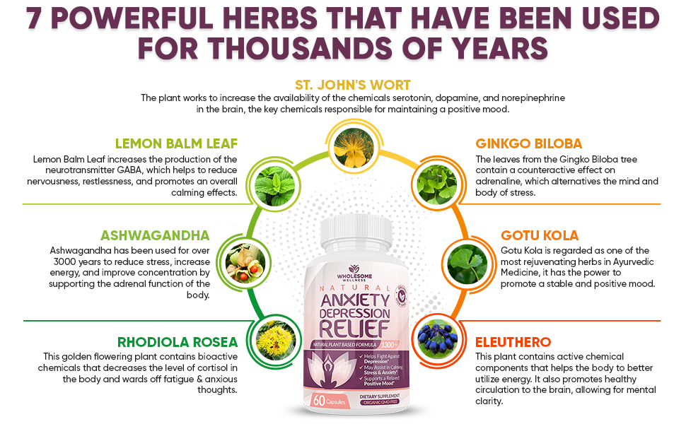 Herbs