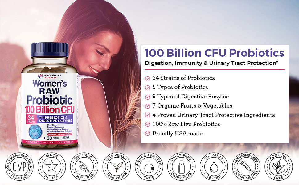 Women's Probiotics 100 Billion CFU - Wholesome Wellness